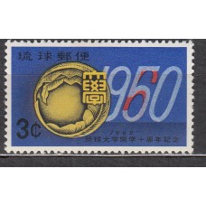 Ryu-Kyu - Correo Yvert 65 ** Mnh 