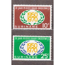 Surinam - Correo 1970 Yvert 513/4 ** Mnh